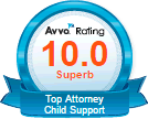 Top Georgia Child Support Attorney